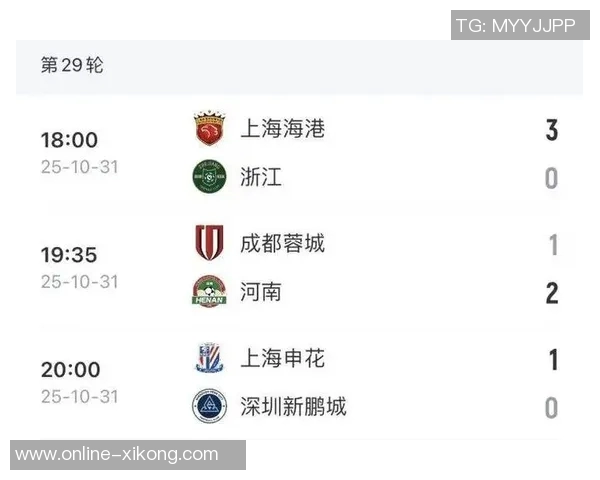 中超争冠末轮间隔22天的背后原因揭示年初赛程安排的世界杯冲击策略