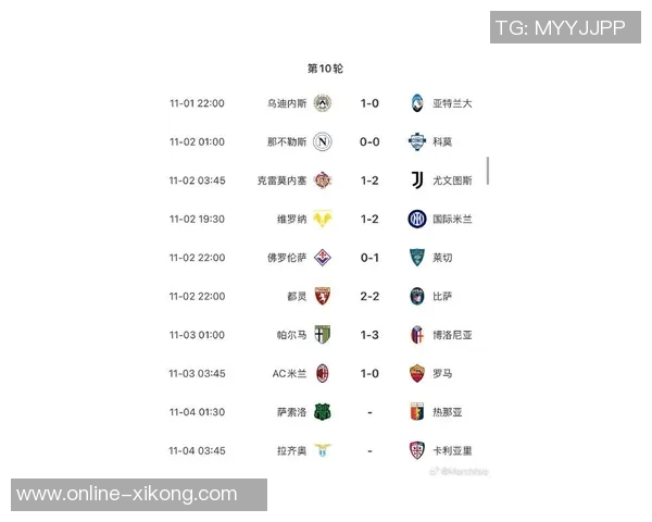 米兰防线稳固前13轮意甲零封7场创16年来最佳表现 米兰防线稳固前13轮意甲零封7场创16年来最佳表现