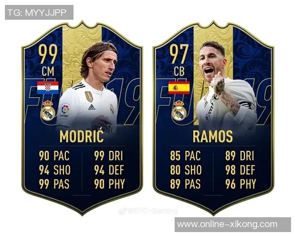 各大足球俱乐部球员获得FIFA年度最佳次数统计巴萨领先皇马位居第二